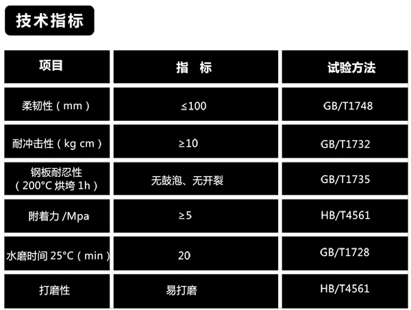 �k��Ҽ��gָ��